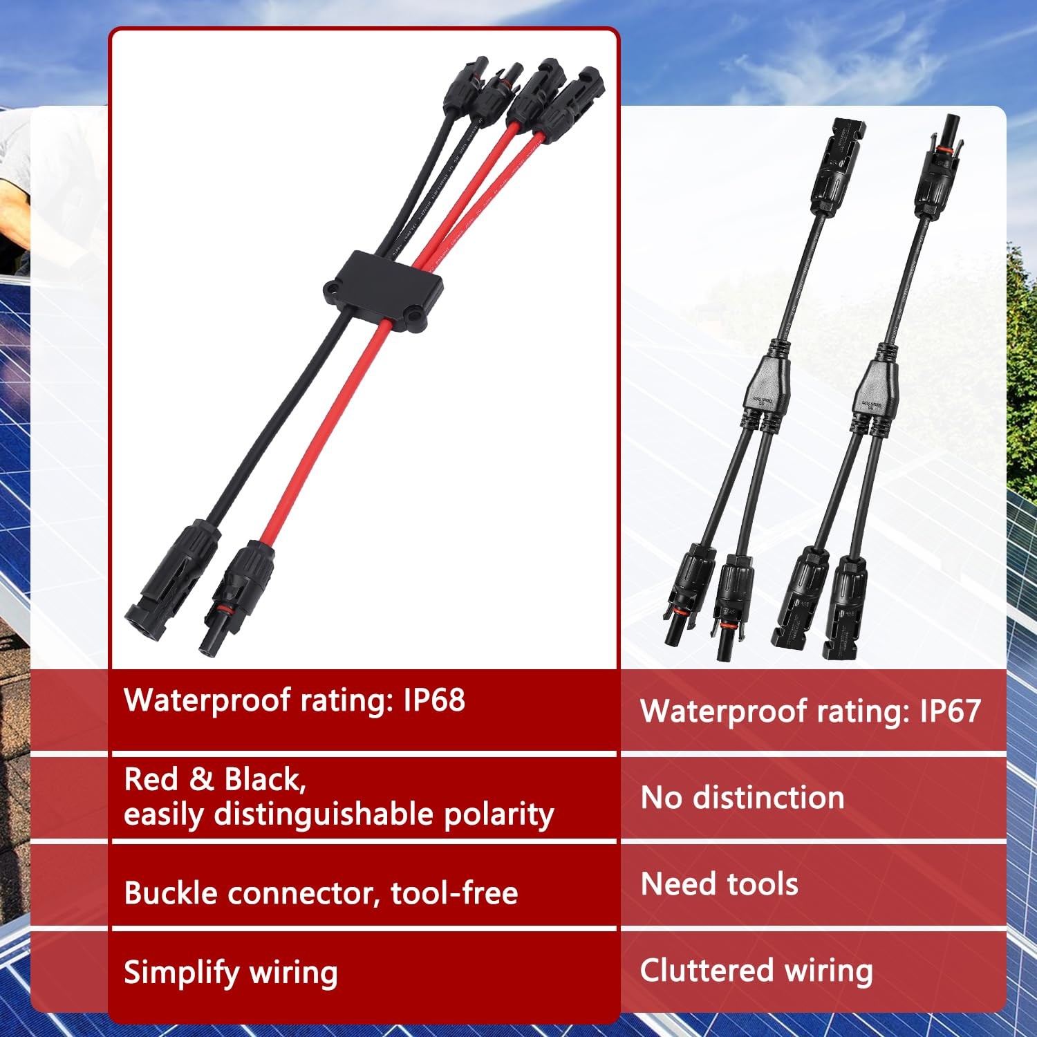 Solar Parallel Connectors for 2 Solar Panels, Tool-Free MC4 Solar Cable Split