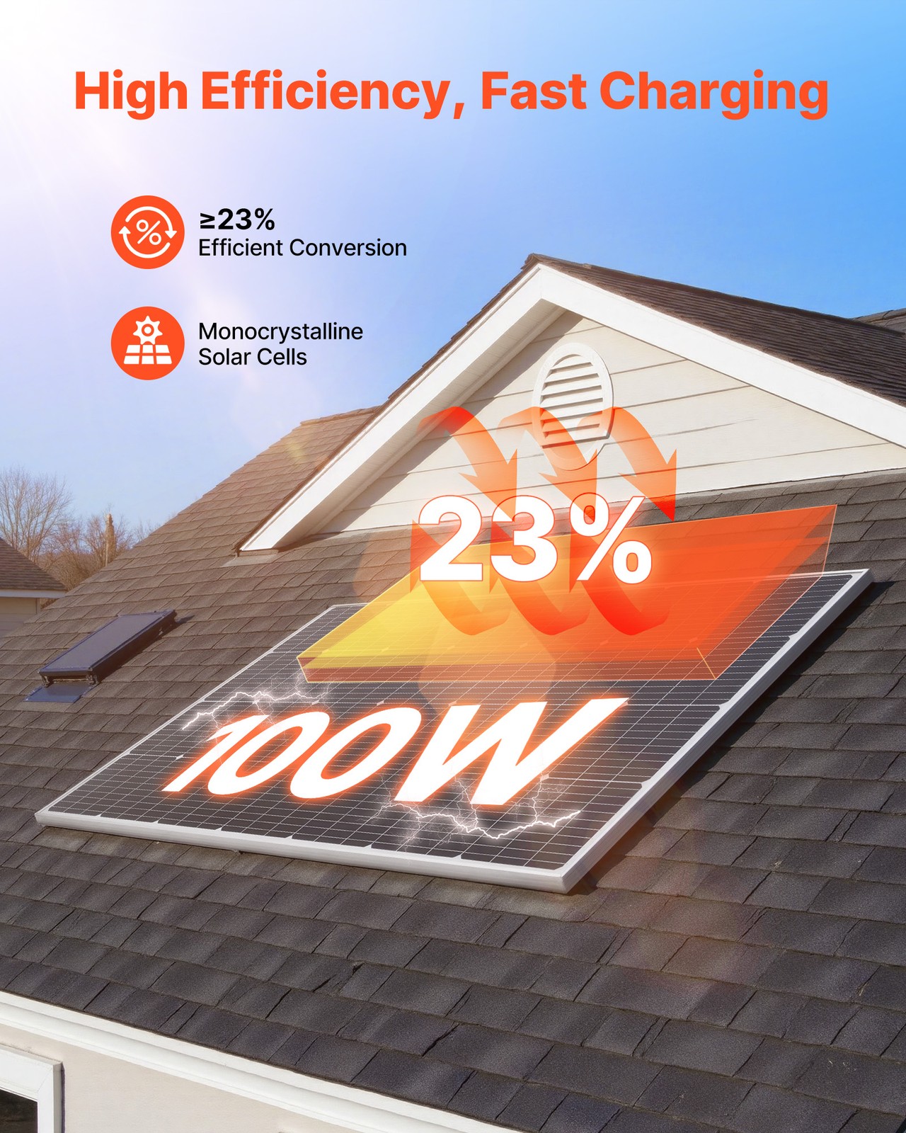 VEVOR 2PCS 100W Monocrystalline Solar Panels PV Module with MC4 Output & Frame