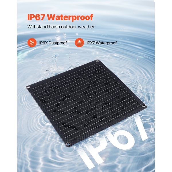 20W 12V Solar Panel Battery Charger