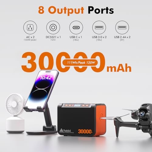 250W Power Station 222Wh Camping Takki
