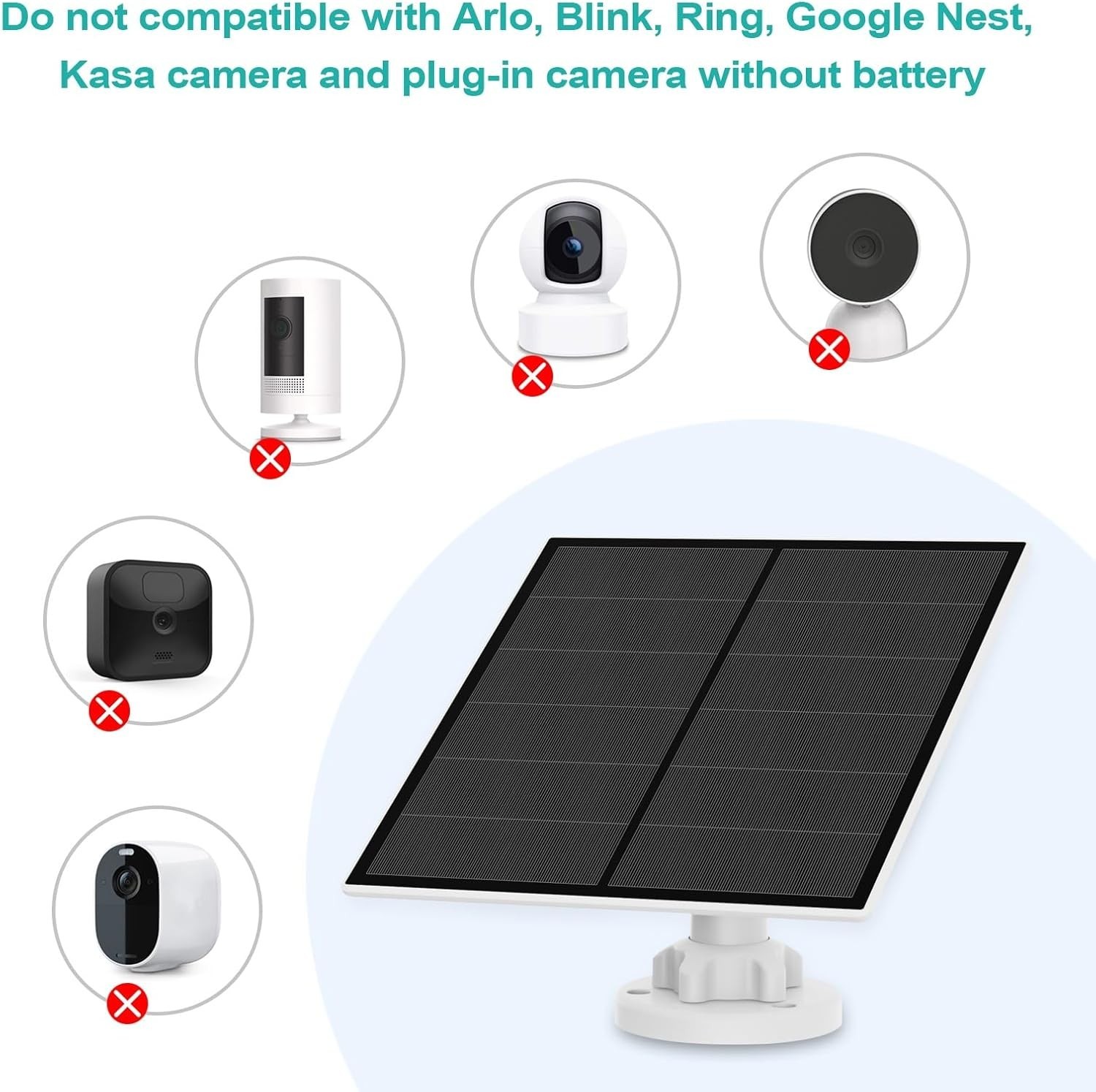Solar Panel Security Camera 5W USB Solar Panel Micro USB & USB-C Port Outdoor