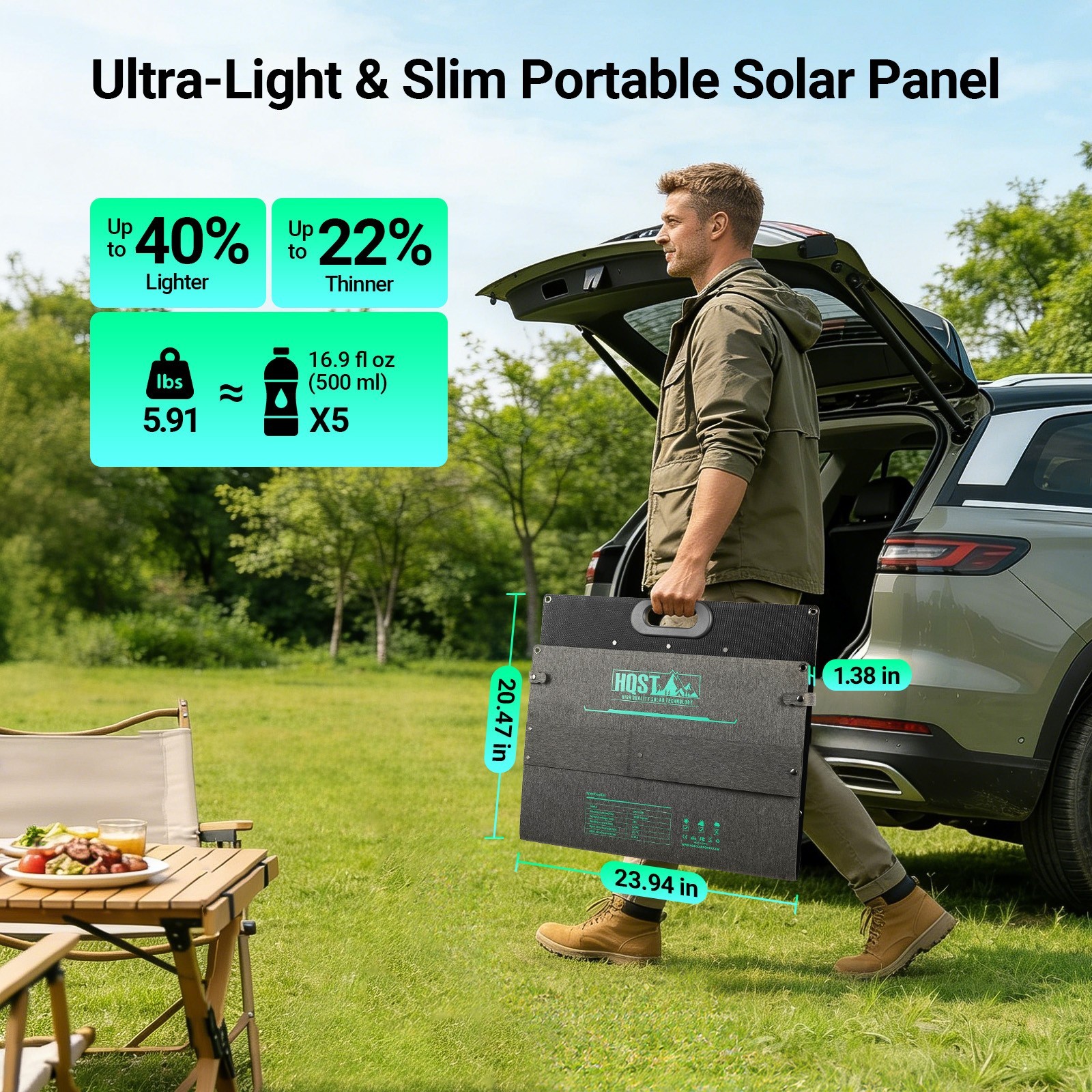 Open Box-HQST 200 Watt Solar Panel, 9BB Monocrystalline Solar Panels