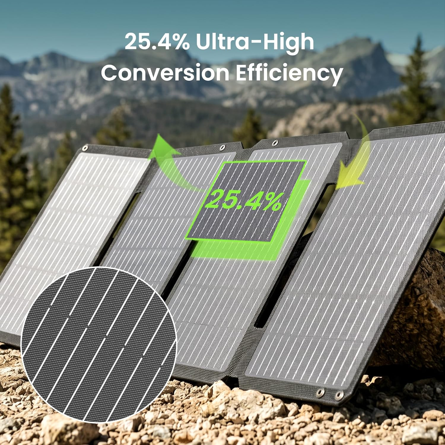 45W Solar Panel Charger with Dual USB-C and USB-A,25.4% High Efficiency Foldable