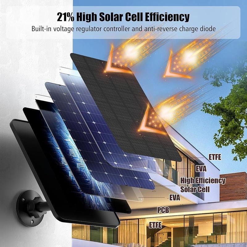 Solar Panel for Blink Outdoor 4 Blink Solar Panel Mount 13.1ft Cable Rubber Plug
