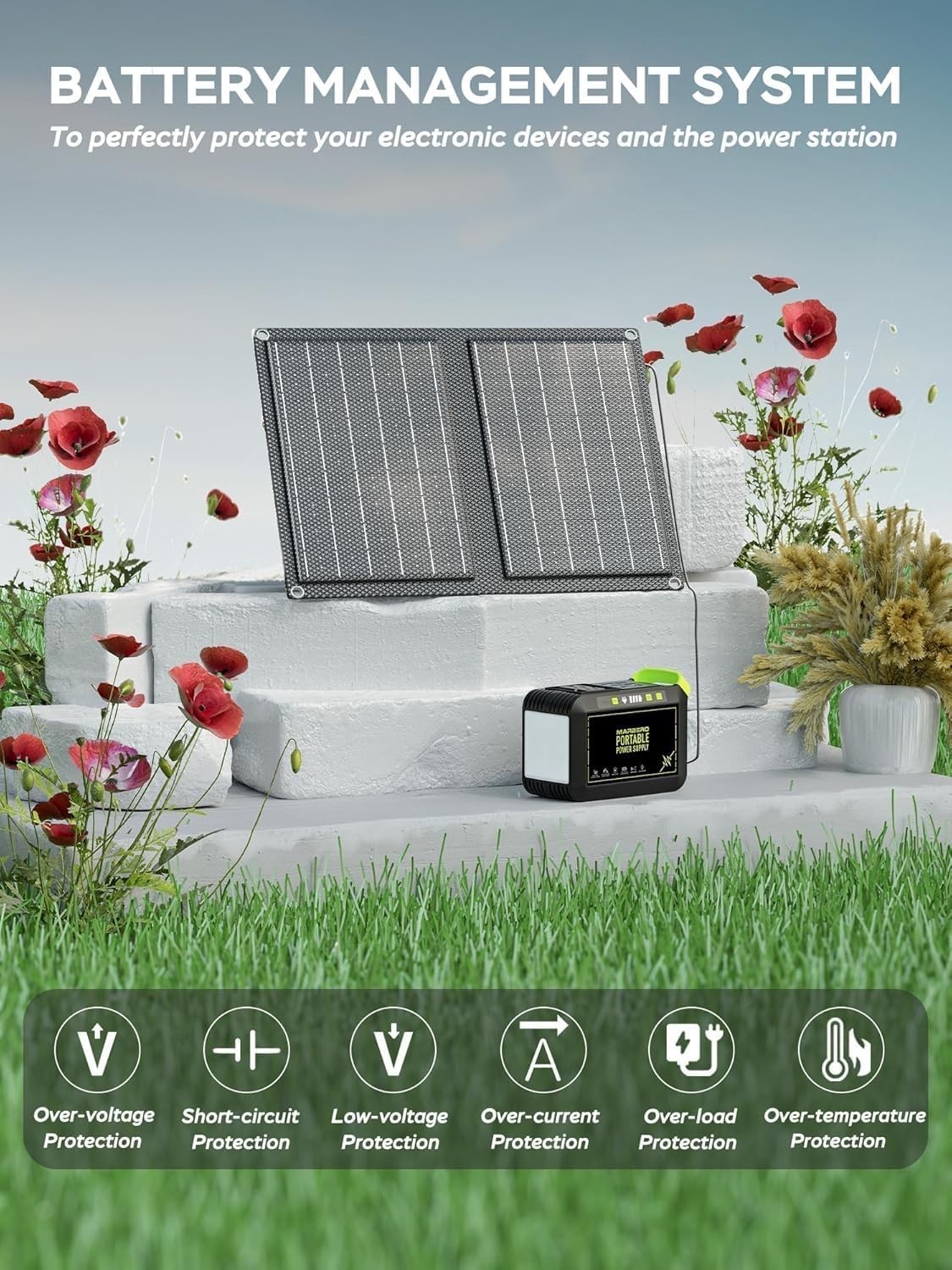 Reliable 88.8Wh Solar Generator with Dual Ports – Perfect for Home Backup & RV