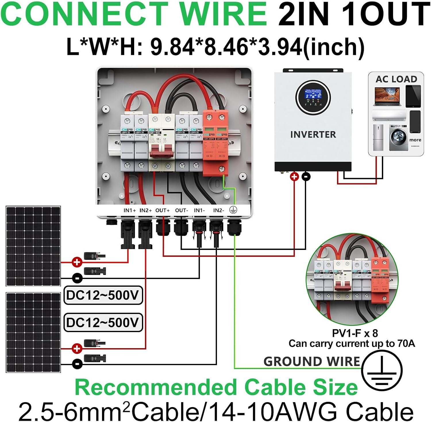 Durable Solar PV Combiner Box with 20A Fuse, 40A Breaker – Waterproof Protection