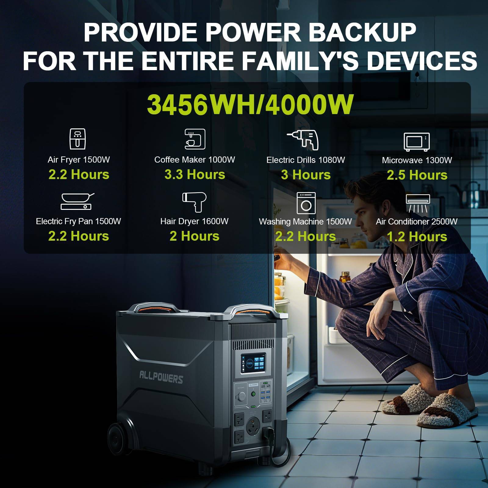 ALLPOWERS 4000W Portable 3456Wh Generator Station & Flexible Solar Panel 200W