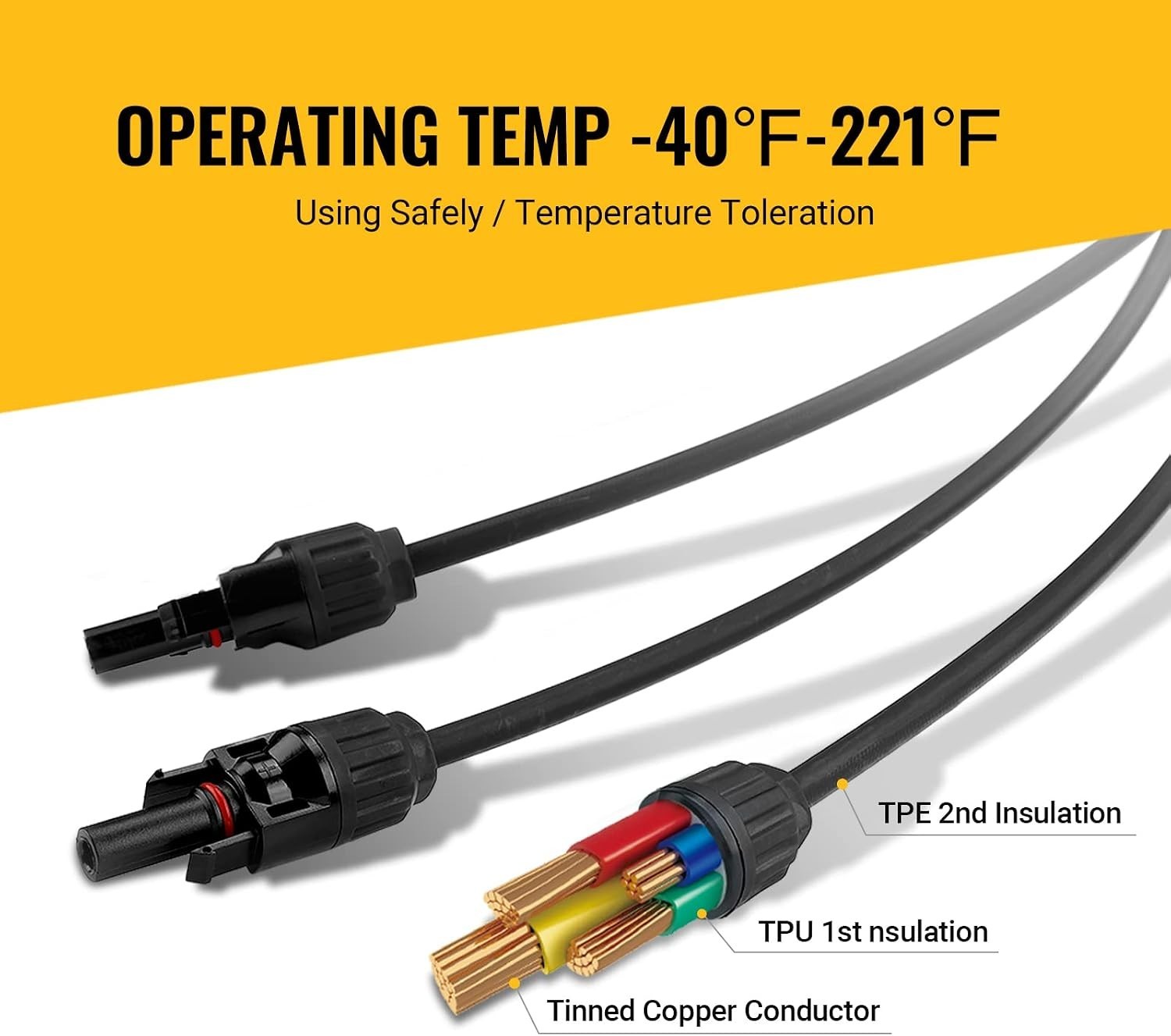 Waterproof Y Branch Solar Connectors – 30A DC1000V Tool Kit, 2 Pairs M/FFF/F/MMM