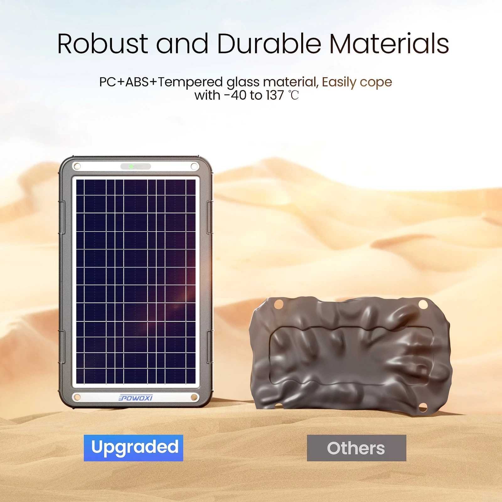 POWOXI 12W MPPT Solar Battery Charger Maintainer 12V Car RV Boat Trailer Panel