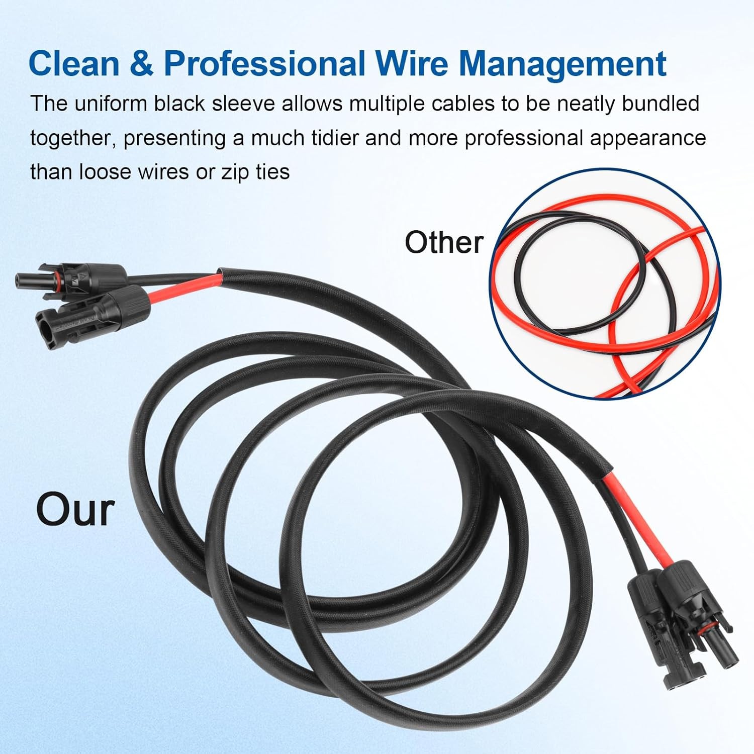 10AWG Solar Cable – 15FT Solar Panel Extension Cord 10 Gauge PV Wire with Flame