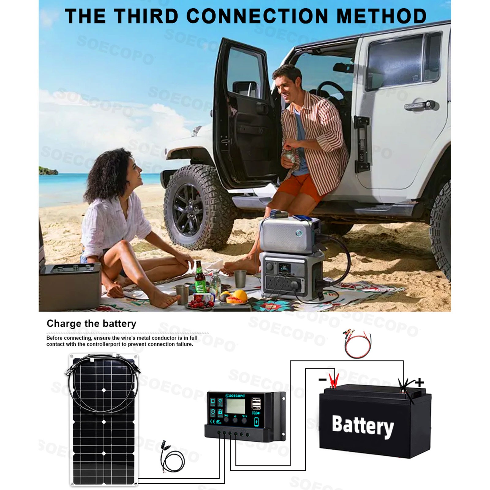 SOECOPO 6000W Solar System Kit,100A Controller, 12V DC to 110V/220V