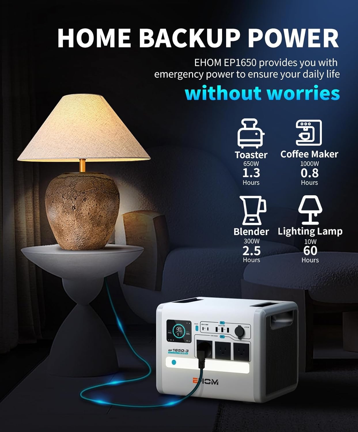 EP1650 Portable Power Station 1024Wh Solar Generator for RV & Camping