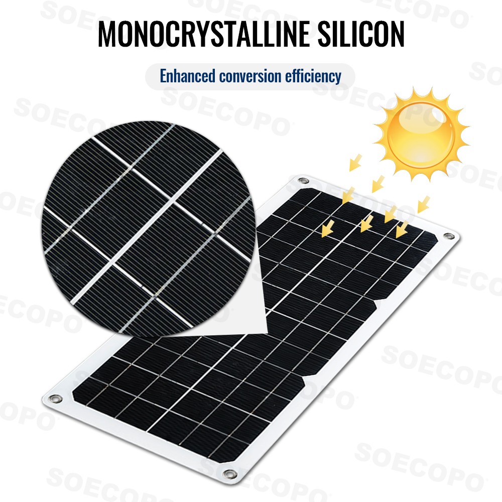 SOECOPO 150W Monocrystalline Solar Panel with USB/Type-C/DC Triple Output for Ca