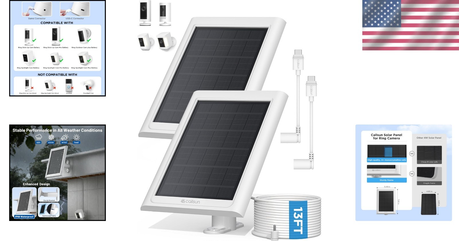 Compact & Efficient 13ft Solar Panels for Ring Battery Cameras – Easy Install