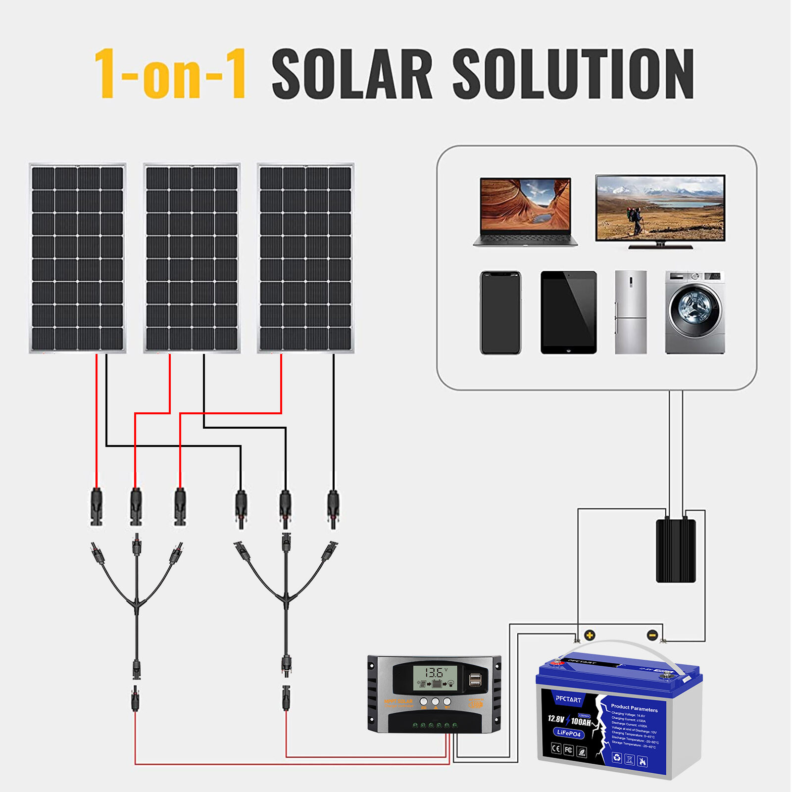Solar Connectors Y Branch Parallel Adapter Cable Wire Plug Tool for Solar Panel