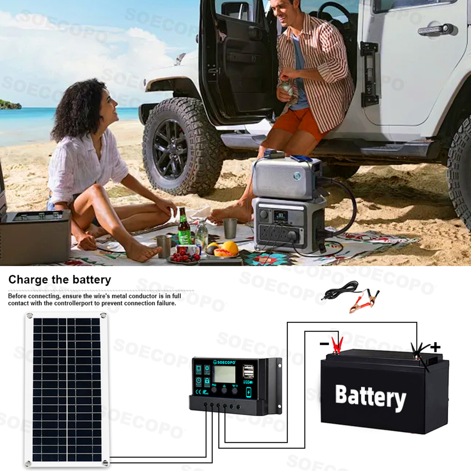 6000W-Complete Solar Panel Kit Solar Power Generator 100A Home 110V/220V SystRB