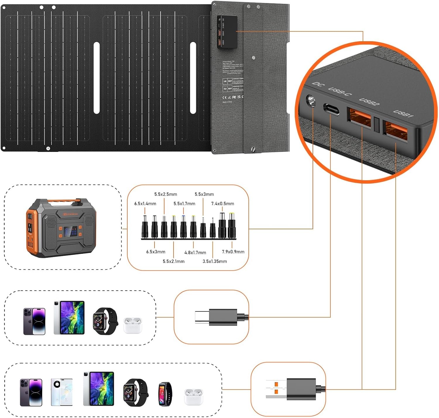 Portable Solar Panel 60W Foldable Solar Charger DC USB C