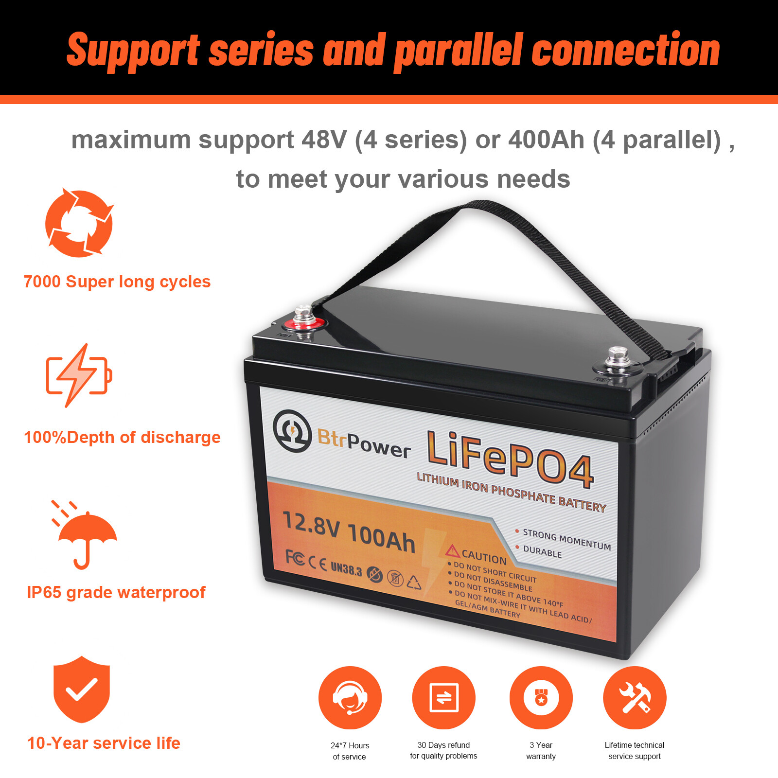 12V Solar Lifepo4 Battery 50Ah 100Ah 140Ah Pack for Cart RV Marine Solar System