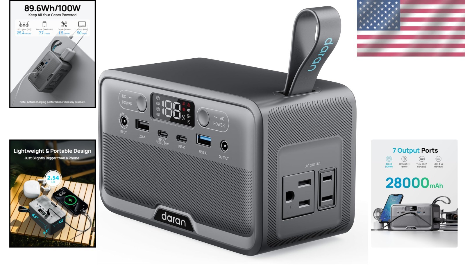 Compact Generator with AC Outlets & Fast Charging