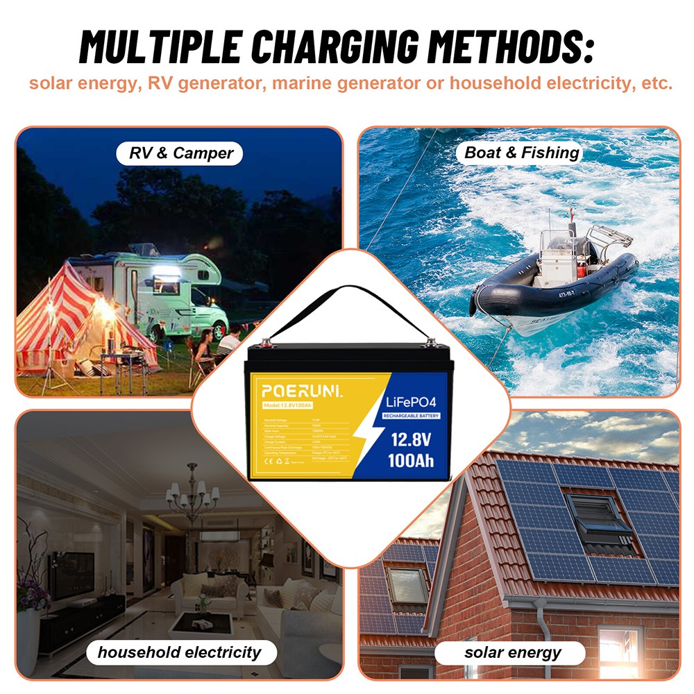 POERUNI 100Ah 12V 1280Wh LiFePO4 Lithium Battery Built-in BMS backup Battery New