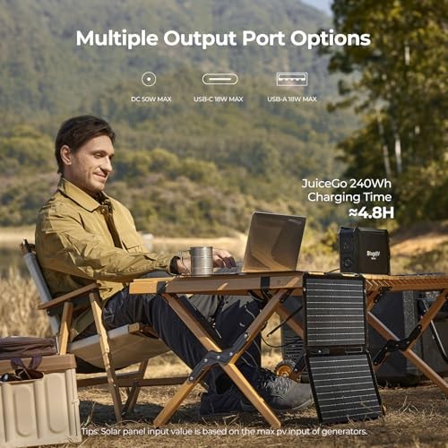 BougeRV Fiberglass Portable Solar Panel – Foldable Solar Cell Charger 50W – 50W