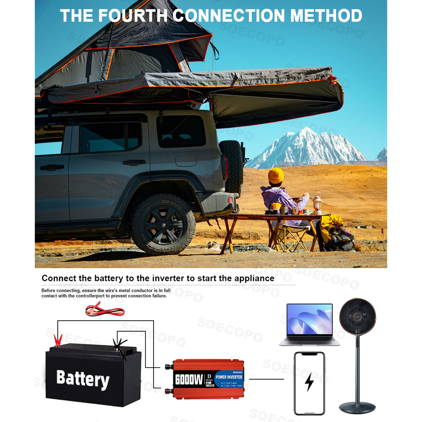 Ultimate 6000W Solar Power Bundle: Inverter DC 12V – AC 110V/220V+ 2pcs Solar