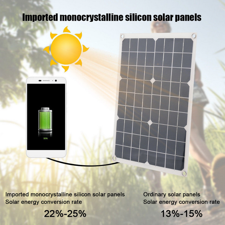2PCS 500W Solar Panel Kit Dual USB Power 60A Controller Battery Charger Caravan