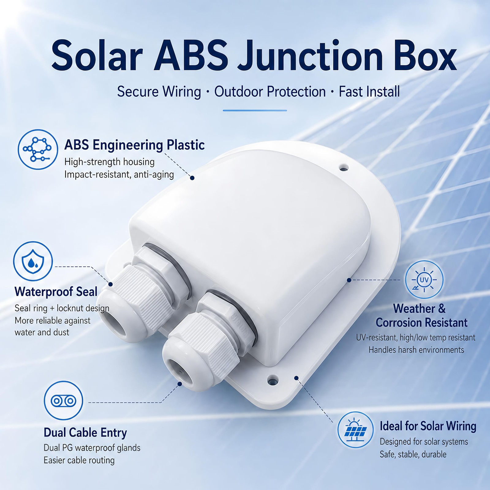 Waterproof Solar Cable Entry Gland with Leak-Proof Rubber Gaskets, ABS Double…
