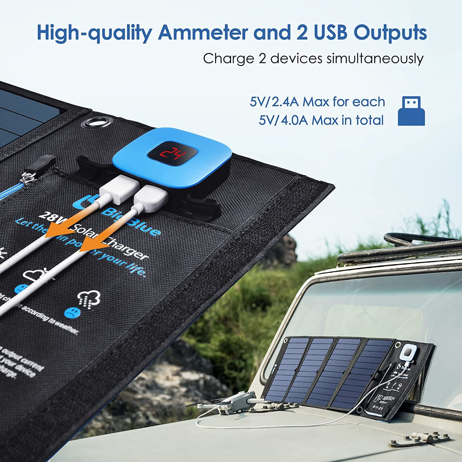 28W Camping Solar Panel Charger Digital Ammeter Dual USB Type A IPX4 Waterproof