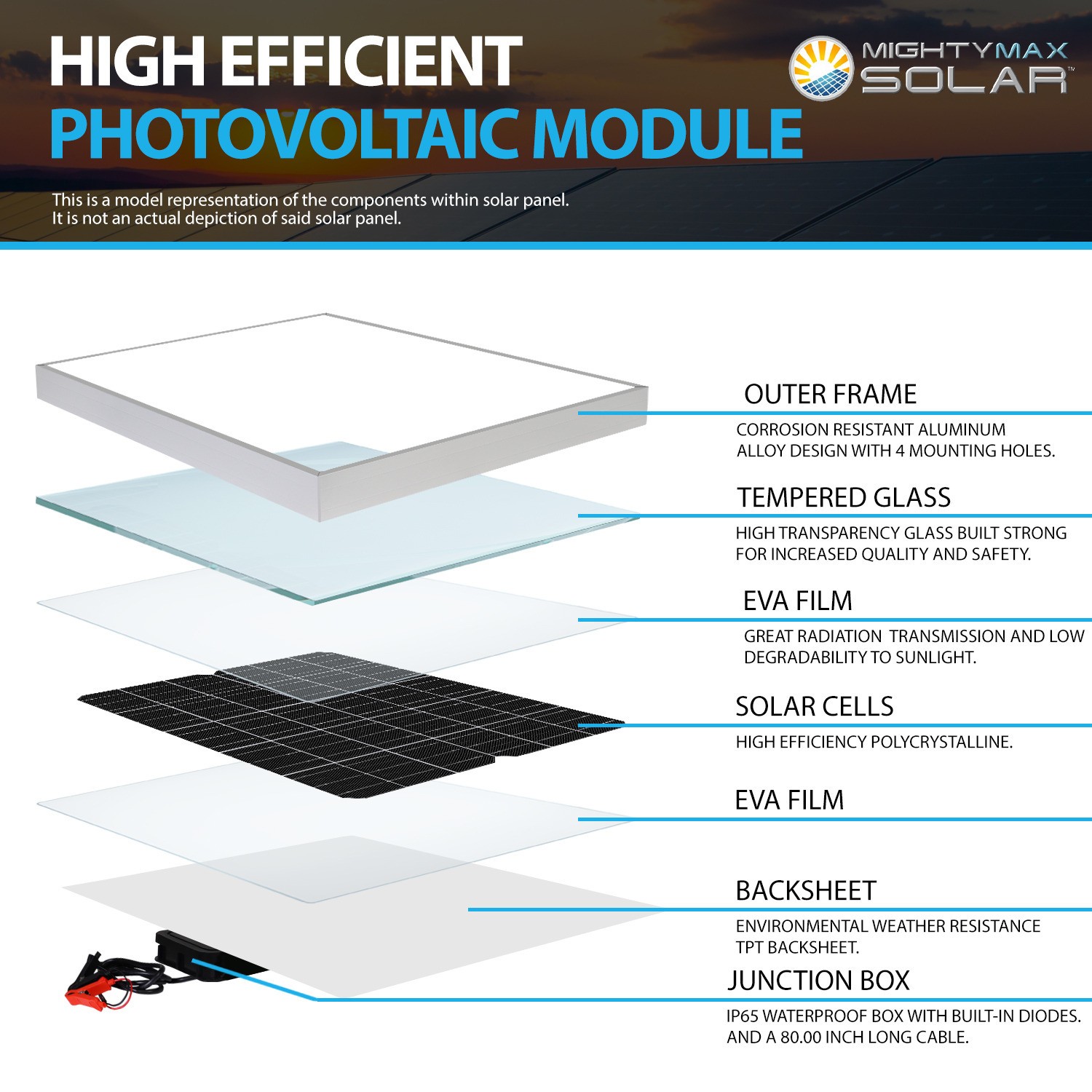 Mighty Max 10W 12V Mono Solar Panel for RV, Marine, Home, Off-Grid Applications