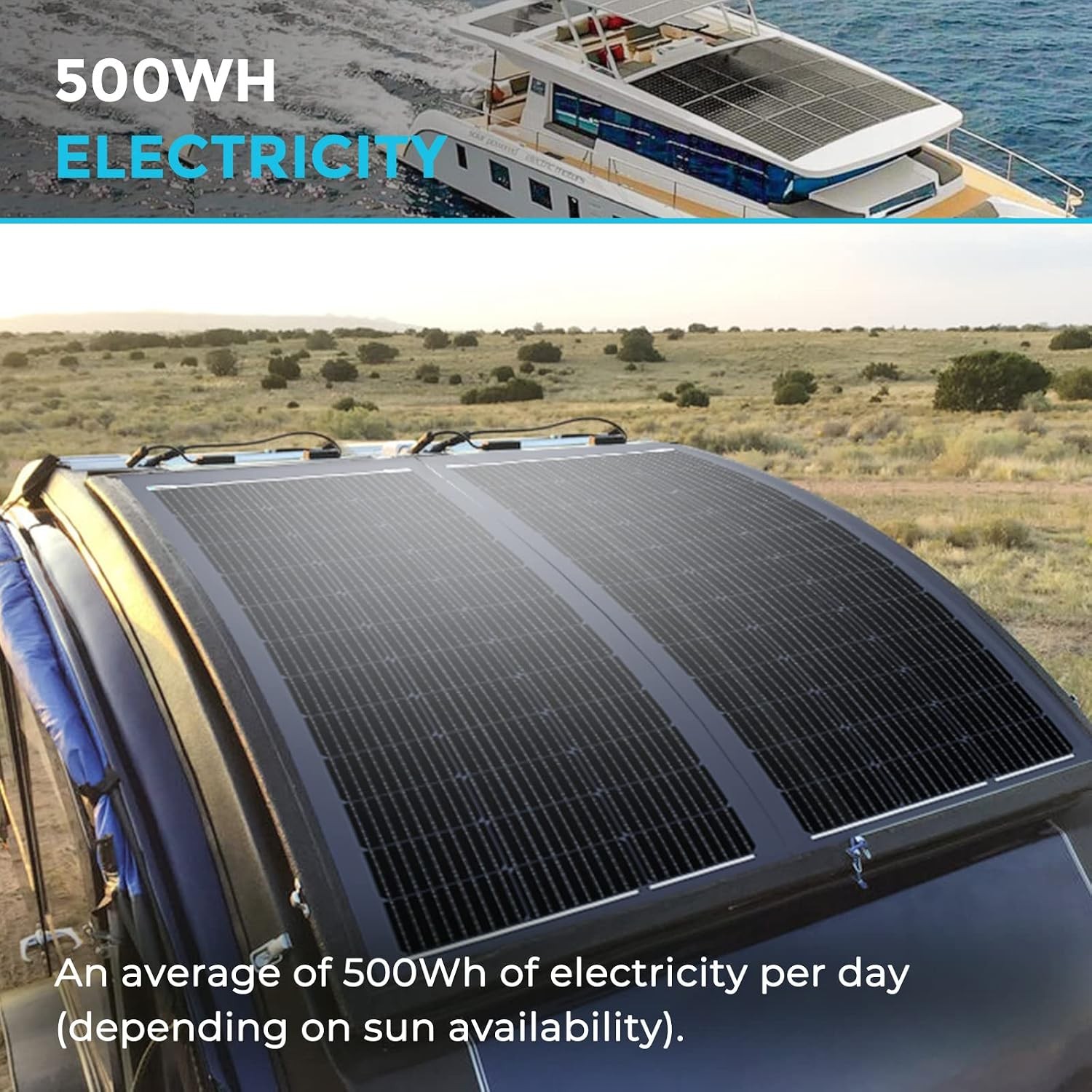 100W Solar Panel 12V Flexible Solar Panel 100 Watt 22% High-Efficiency 240°