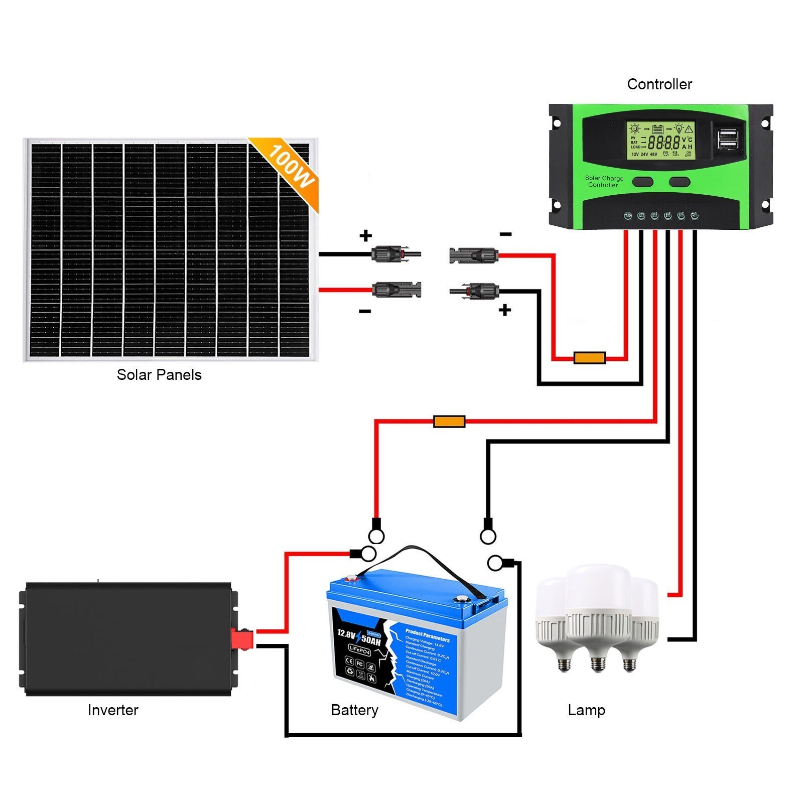 PFCTART Monocrystalline Solar Panel 4 Pack 100W 400W PV Power RV Home Off Grid