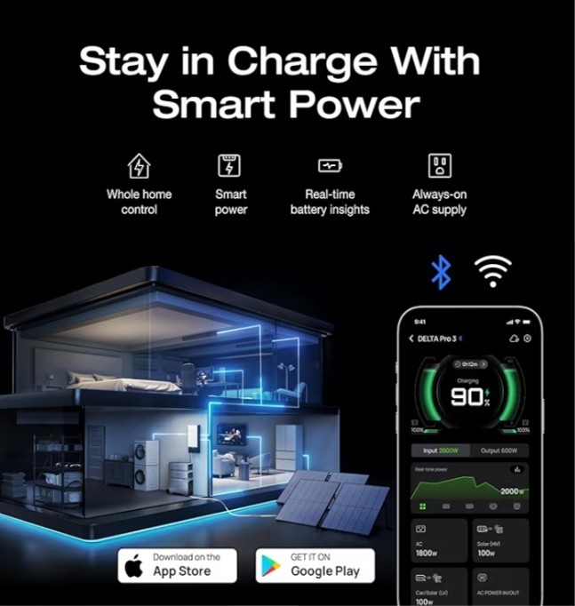 ECOFLOW 8kWh Portable Station DELTA Pro 3 with Extra Battery WE SHIP OVERSEAS