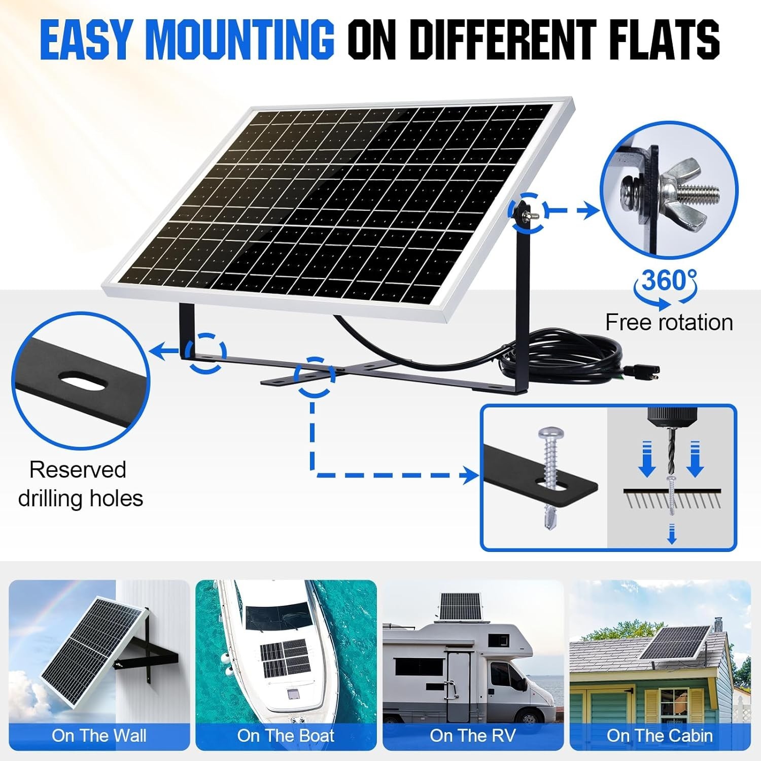 Waterproof Solar Panel Kit – 25 Watts + Charge Controller