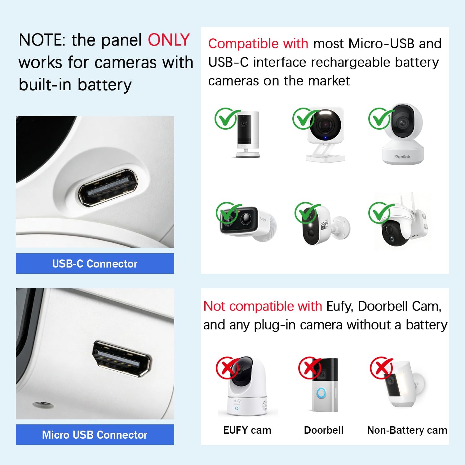 6W Solar Panel for Outdoor Security Camera with Micro USB & USB – C Port, Sol…