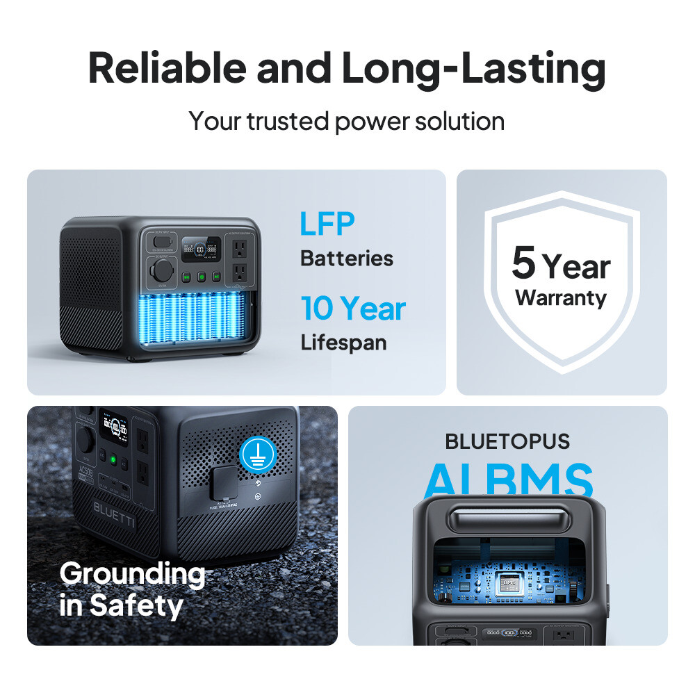 BLUETTI AC50B 700W 448Wh Portable Power Station Generator for Trip Camping Gear