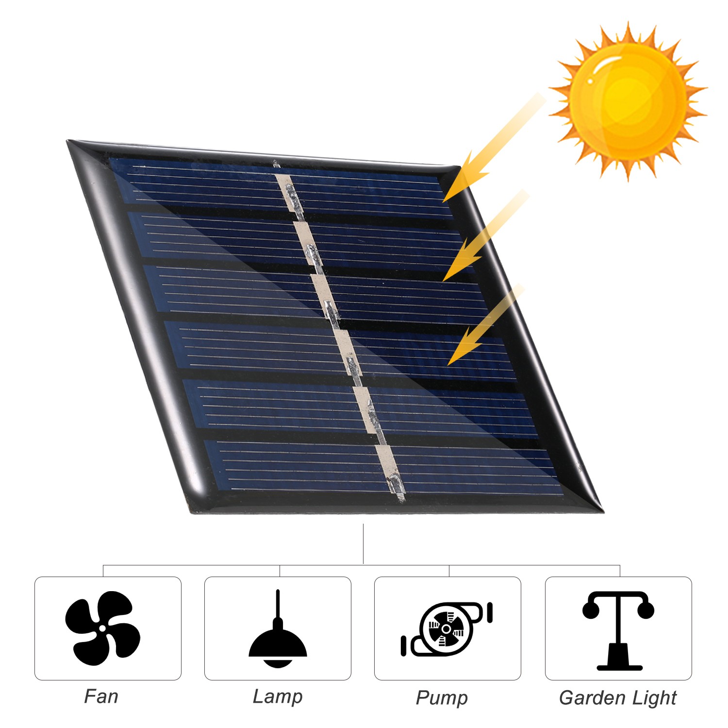 0.3W 3V Mini Solar Panel Polycrystalline Silicon Small Solar Cell DIY PETO