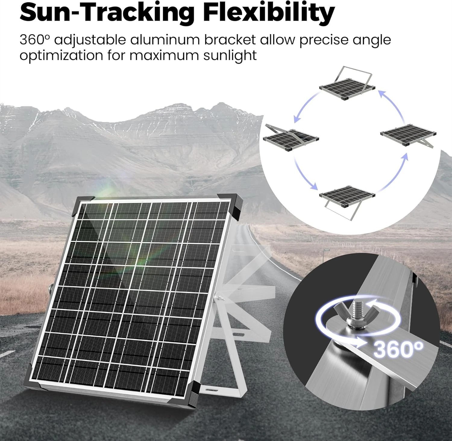 20W Waterproof Solar Charger with Smart MPPT for 12V Batteries – Efficient Power