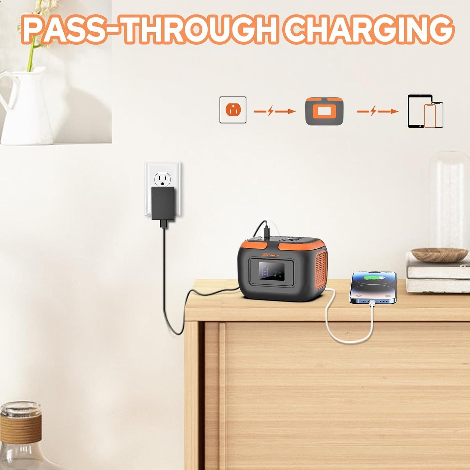120W Portable Solar Power Station with USB-C & AC Outlets