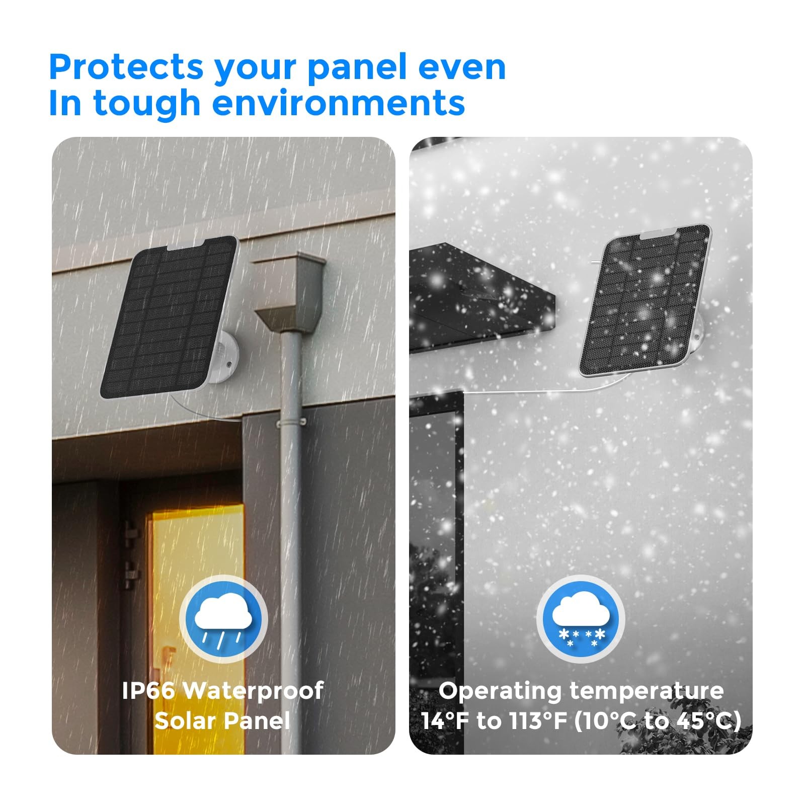 4W Solar Panel Compatible with SimpliSafe Outdoor Security Camera and Series …