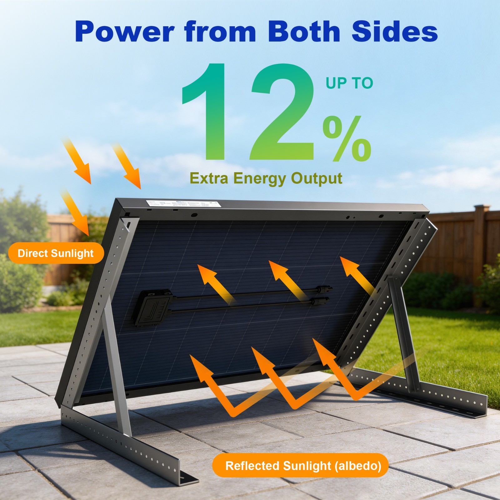ACOPOWER 200W 24V Bifacial Solar Panel 16BB N-Type 25.4% High Efficiency