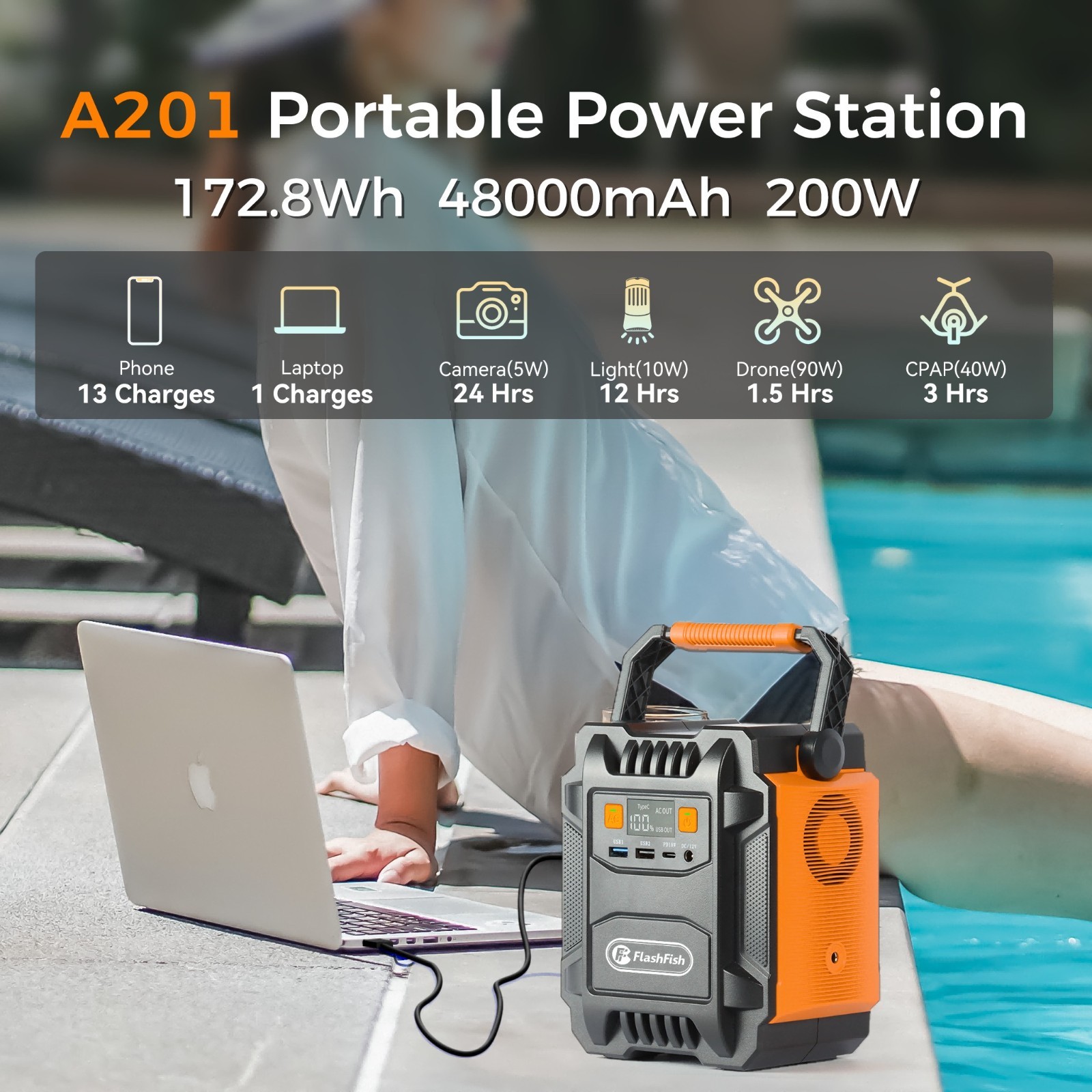 200W Portable Power Station Solar Generator Backup Battery for Home Emergency