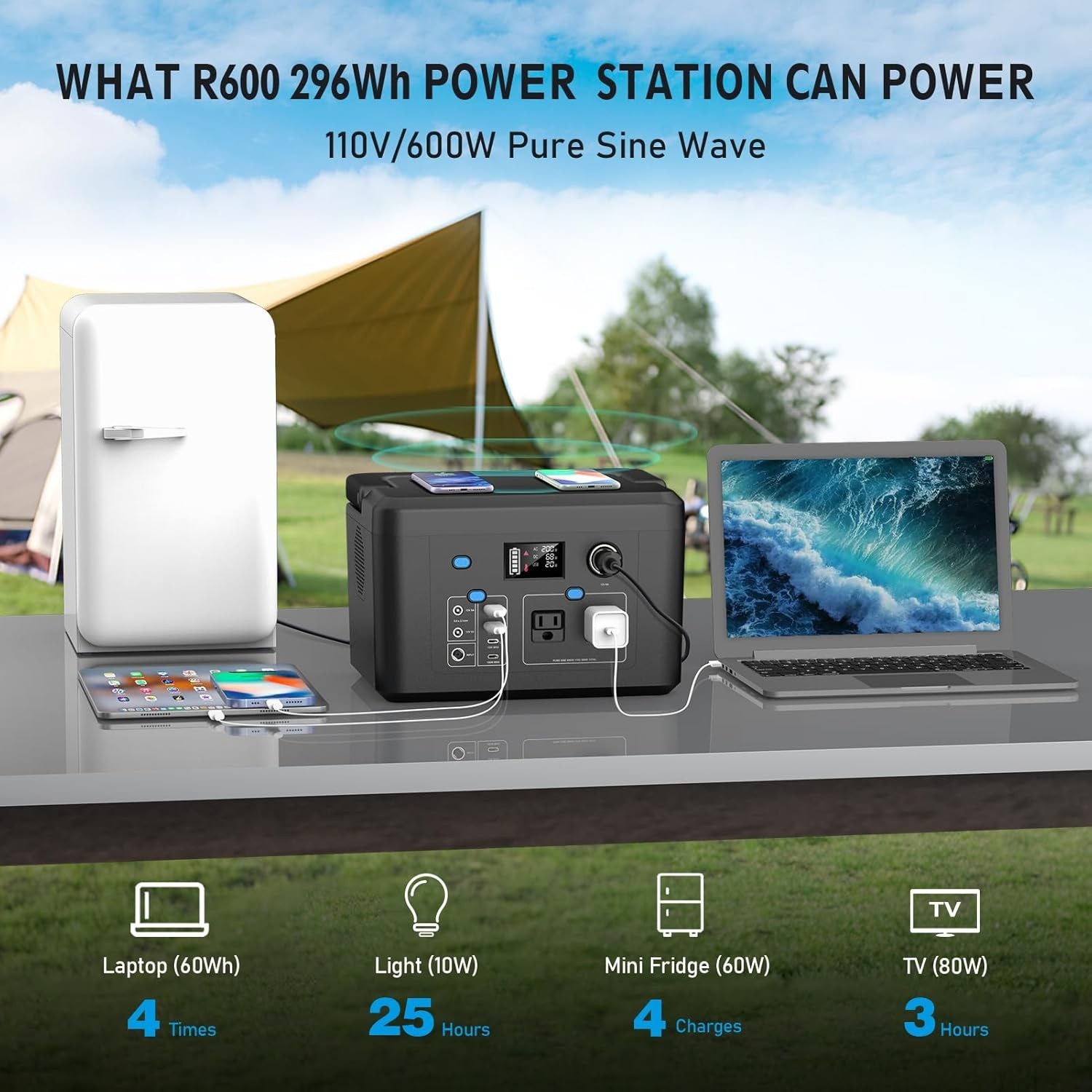 Emergency Power Supply with Wireless Charging Capability