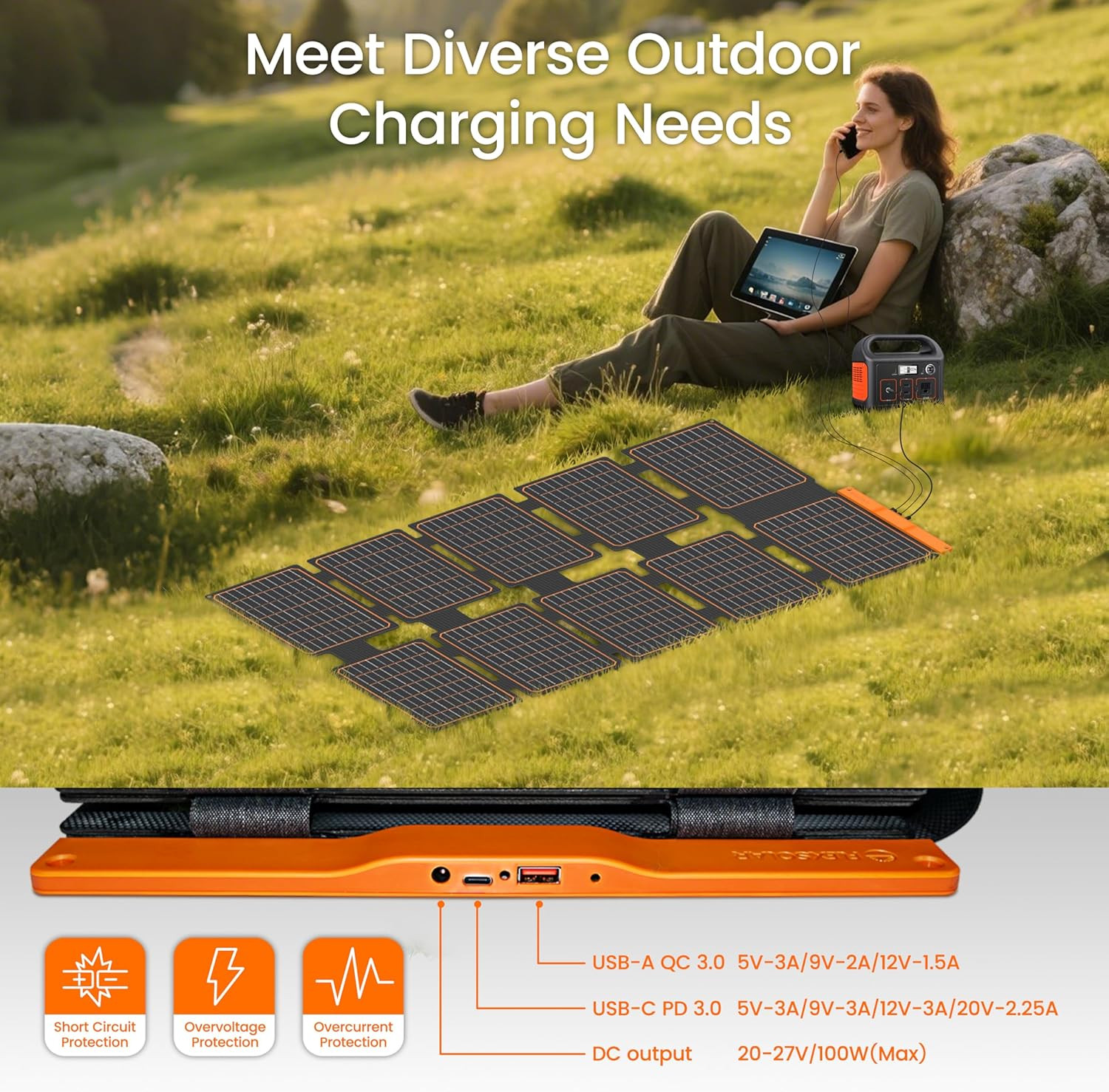 100W Portable Solar Panels Chargers with PD3.0 USB-C,QC3.0 USB-A and DC Outputs