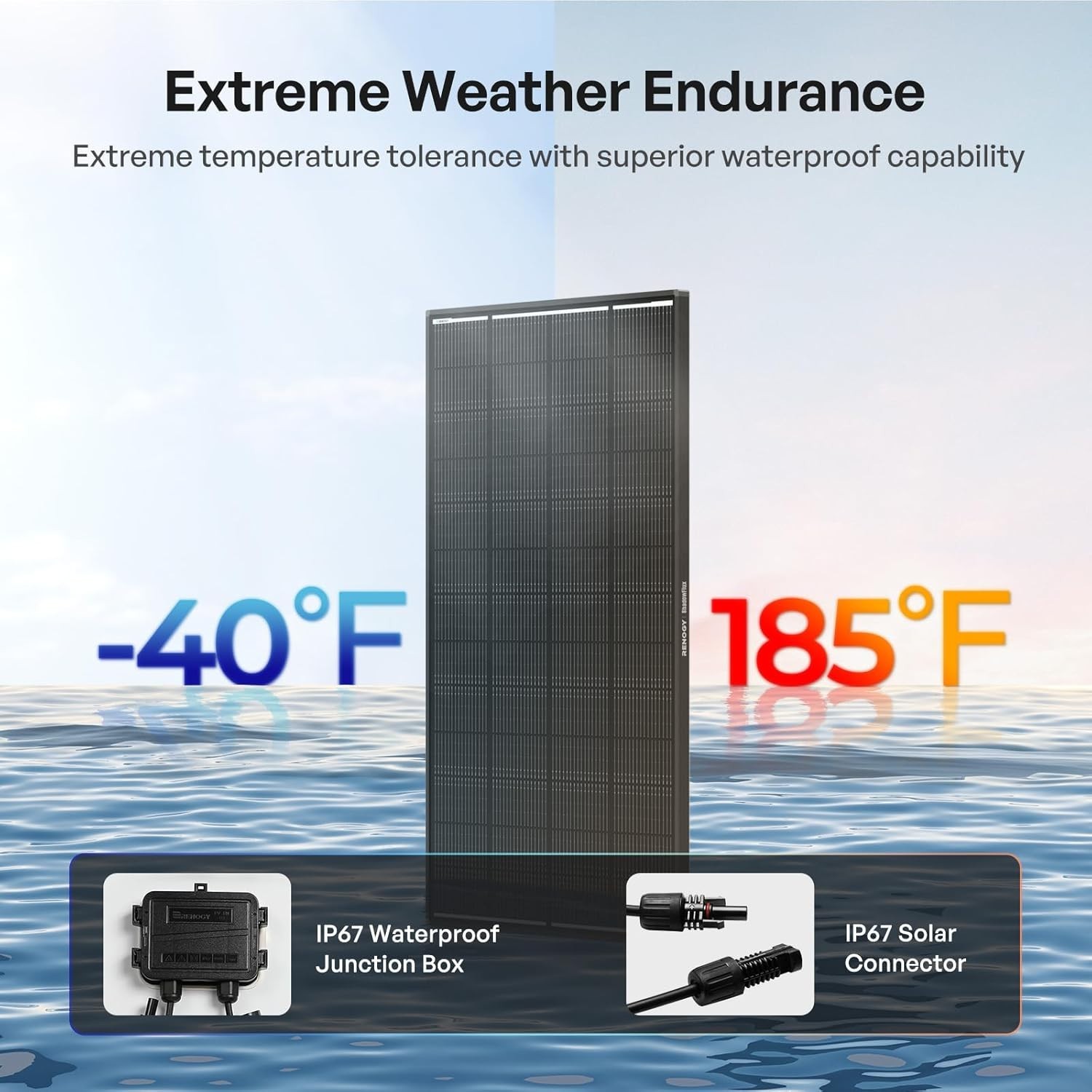 Lightweight 120W Solar Panel for Easy Installation – Perfect for Farm & Home Use