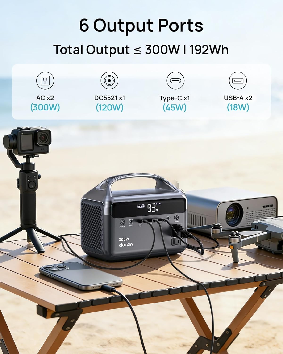 DaranEner Portable Power Station 300W 192Wh LiFePO4