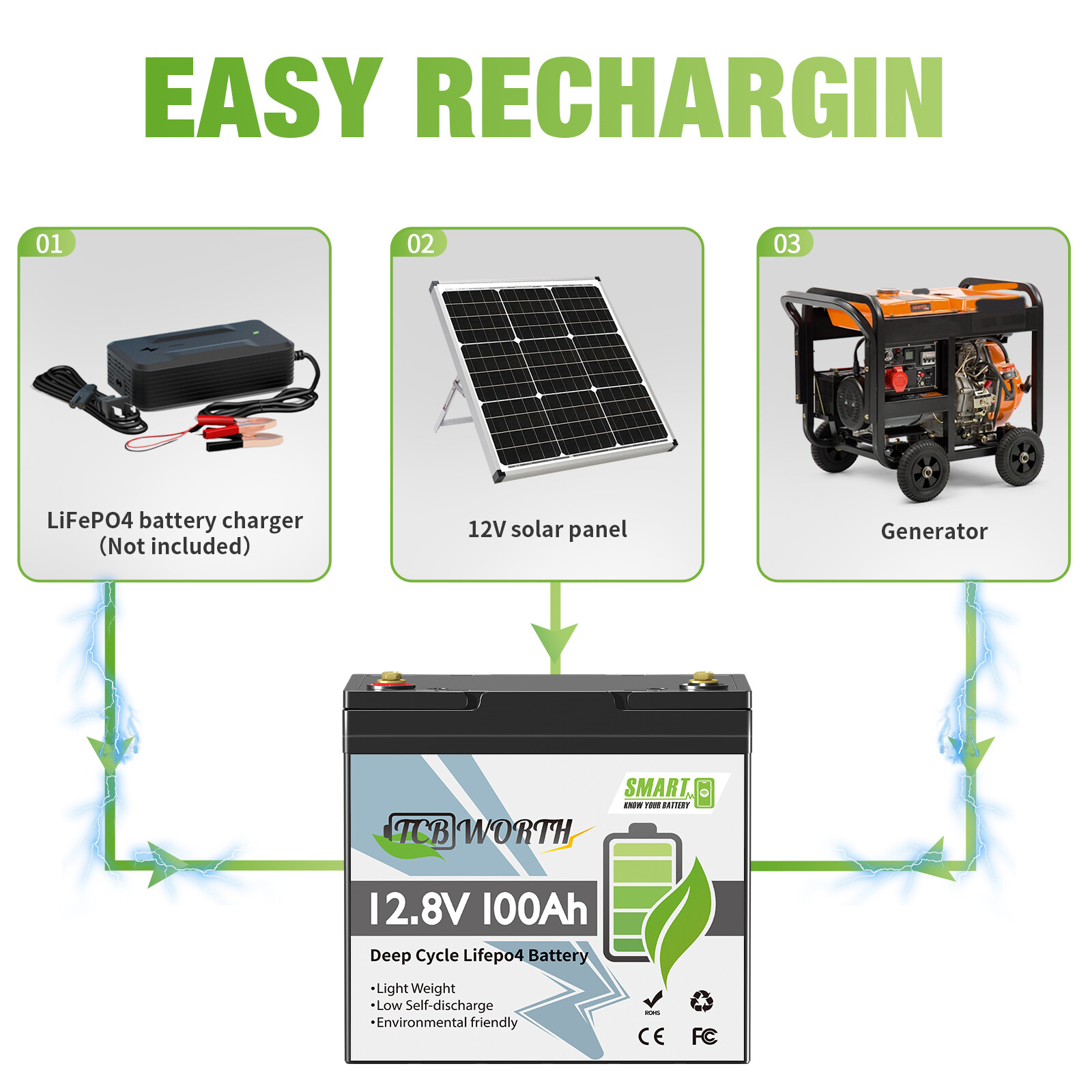 24V 100Ah LiFePO4 Lithium Battery BMS Solar Deep Cycle Off-grid RV Camper Marine