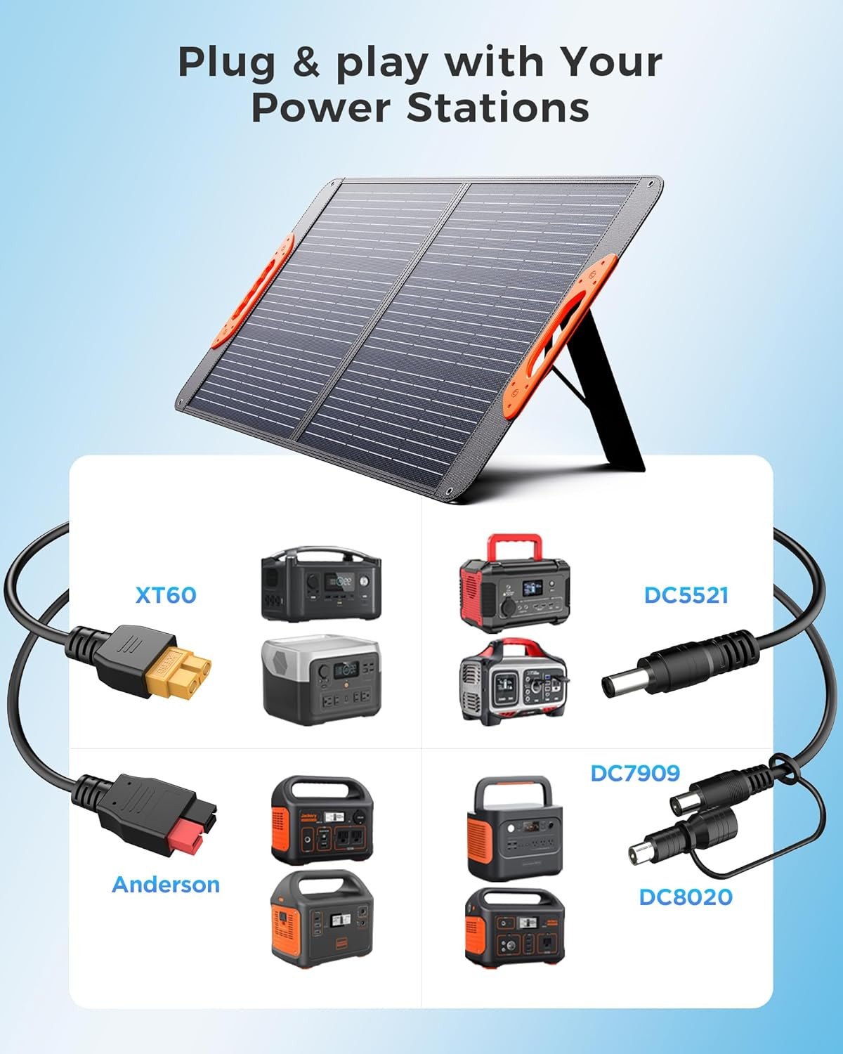 100W Portable Solar Panel with 5-In-1 Cable,23.5% Efficiency Mono Foldable Solar
