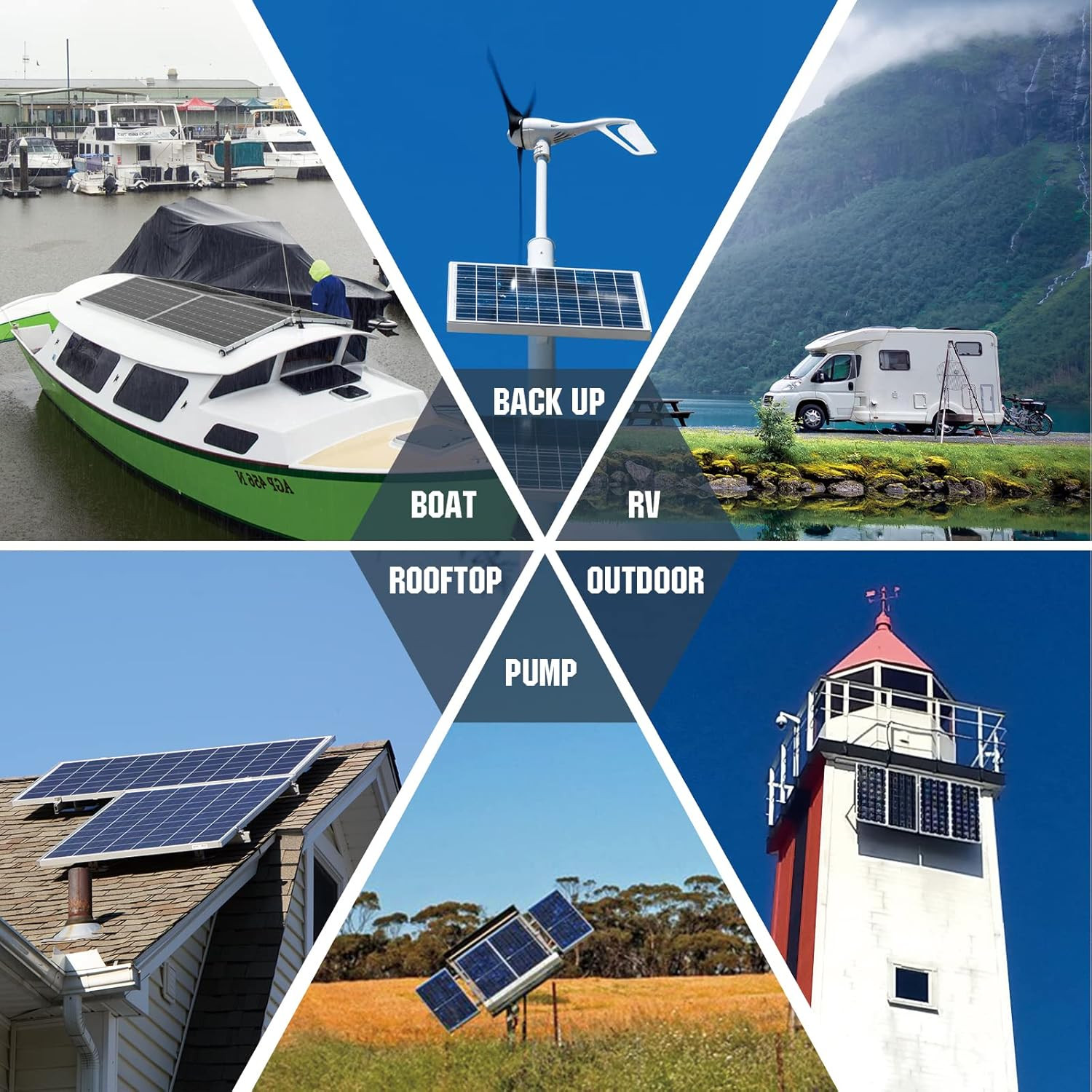 400 Watt 12 Volt Premium Solar Panel Kit :4Pcs 100W Solar Panel+ 40A MPPT Charge