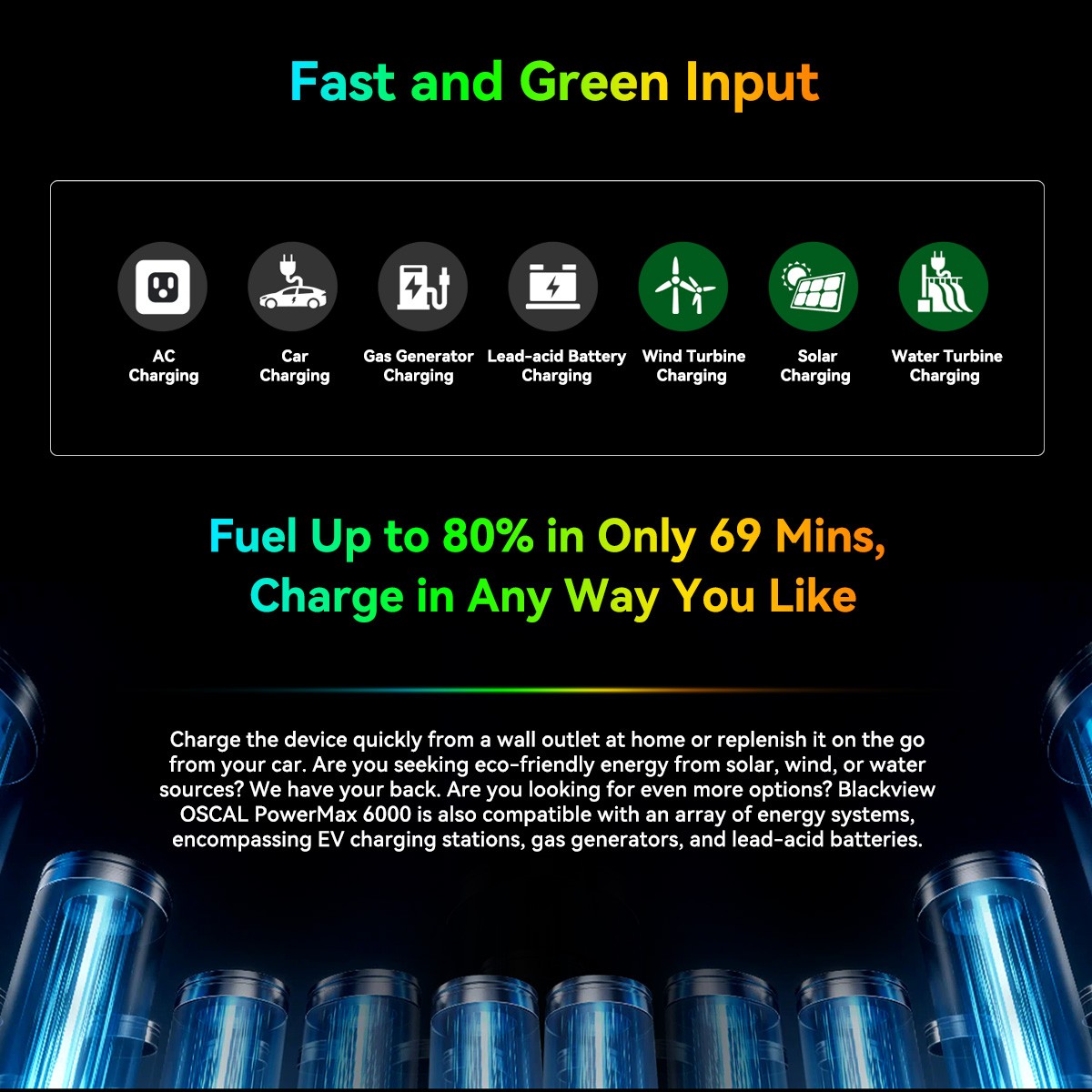 Blackview OSCAL PowerMax 6000 Portable Power Station 6000W +Extra Battery 7200Wh